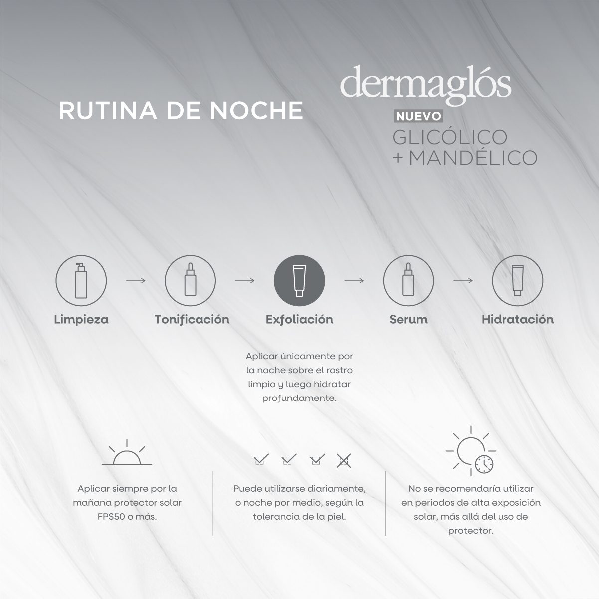 Dermaglós exfoliante glicólico + mandélico X50ml - Imagen 7