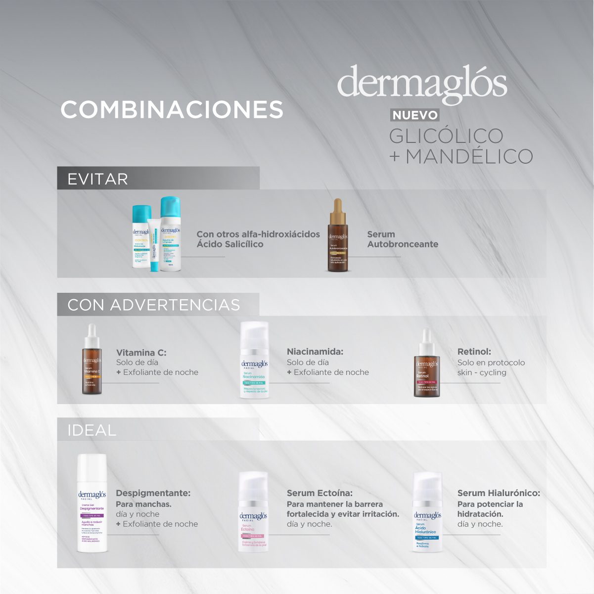 Dermaglós exfoliante glicólico + mandélico X50ml - Imagen 2