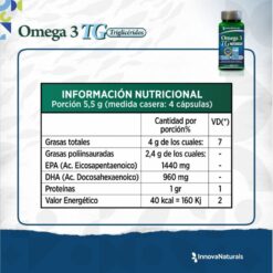 Innovanaturals omega 3 TG trigliceridos 60 capsulas blandas - Imagen 2